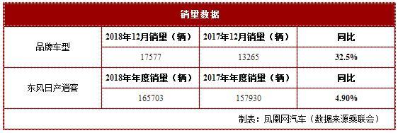 15�����SUV����֮ѡ ��ֵ����/��Ȥʮ��-2.jpg