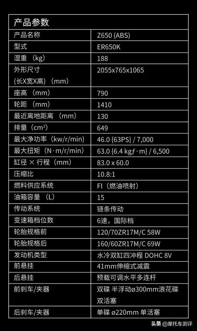 77600Ԫ��80800Ԫ 2020���Z650��Ninja650��������-5.jpg