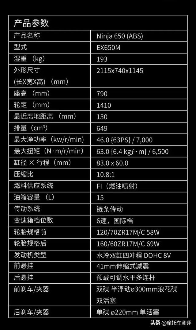 77600Ԫ��80800Ԫ 2020���Z650��Ninja650��������-11.jpg