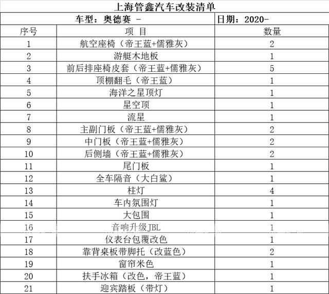 ����µ����������� �����������θ�װ������ϸ�嵥-11.jpg