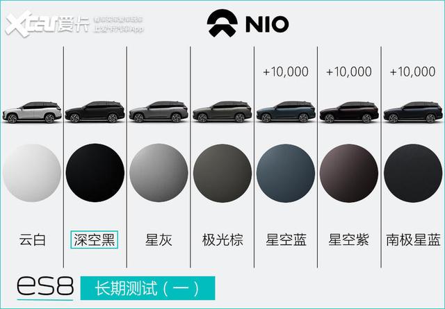 �롰���͡����״����� ε��ES8���ڲ��ԣ�һ��-3.jpg