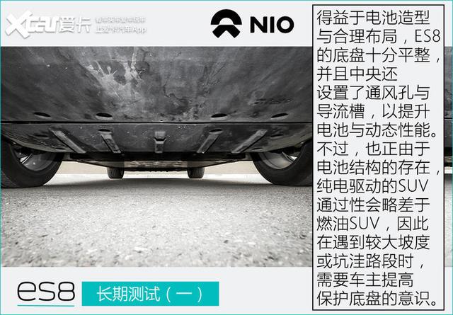 �롰���͡����״����� ε��ES8���ڲ��ԣ�һ��-10.jpg