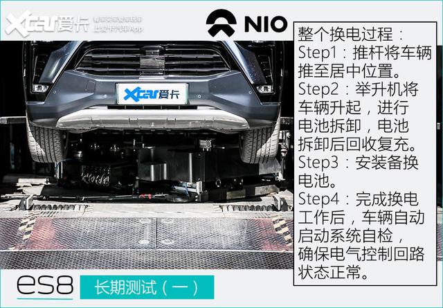 �롰���͡����״����� ε��ES8���ڲ��ԣ�һ��-39.jpg