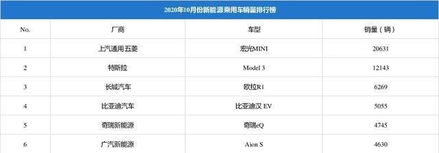 ������MINI EV�����������㺬��-1.jpg